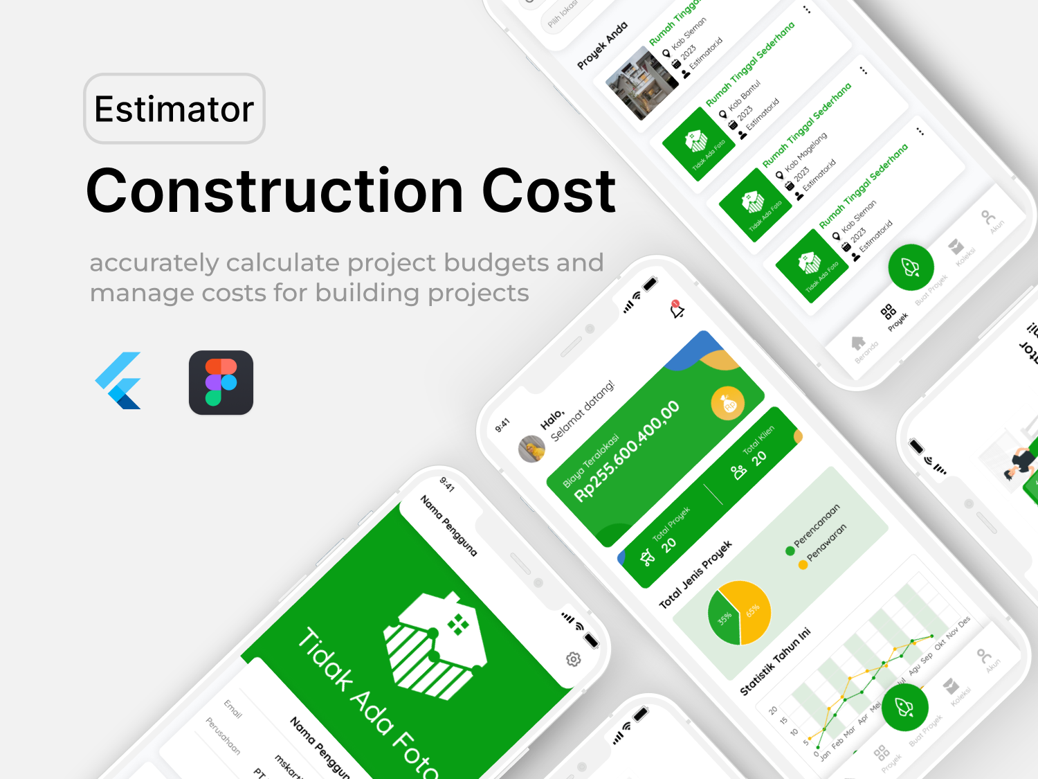 Estimator.id