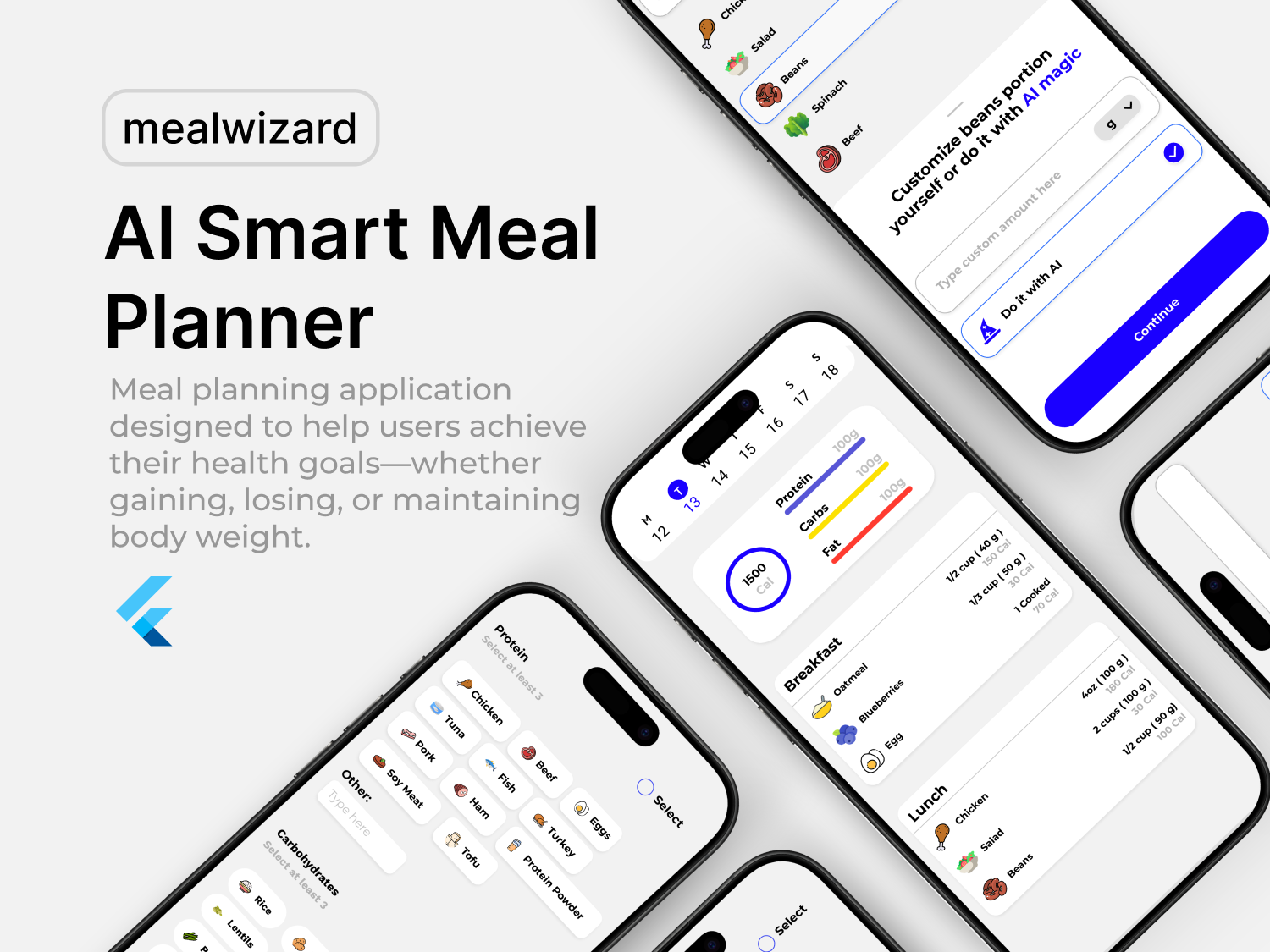 MealWizard